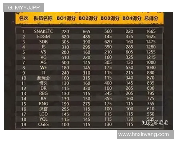 深度分析WE战队的阵地战策略与战术布局解析